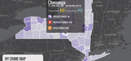 Chenango Ranks Poorly In Income And Crime Rating
