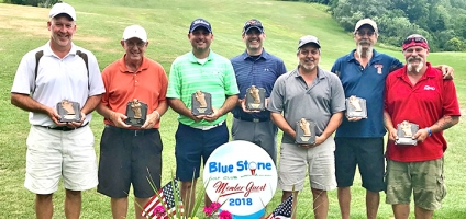 Seiler and Loftus sail through two rounds to take home Blue Stone’s Member-Guest Championship